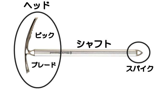 冬山で大活躍！おすすめのピッケル厳選8モデル【メーカー別】 | YAMA