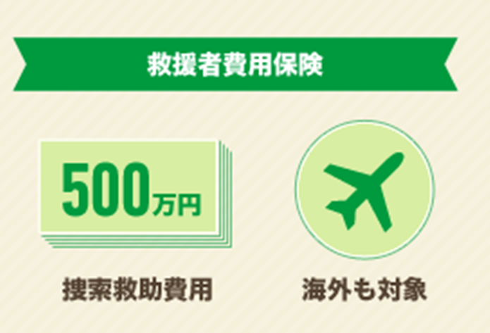 チーム安全登山　救援者費用保険