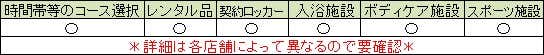 セントラル