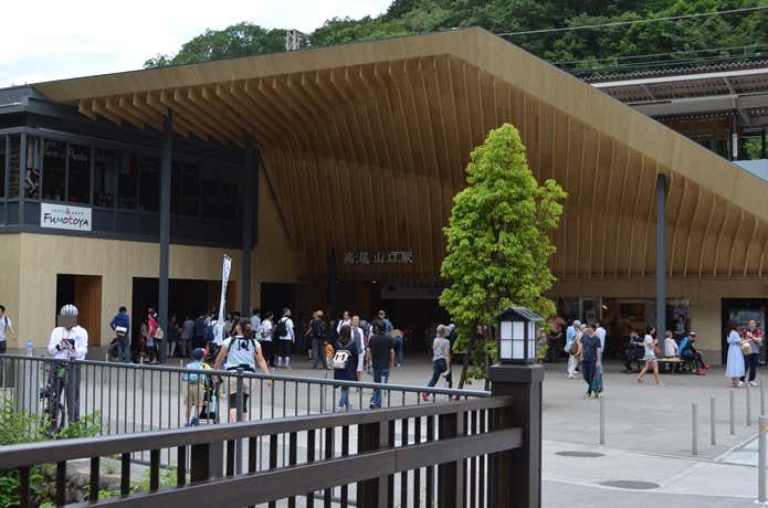 高尾山口の駅の全体像