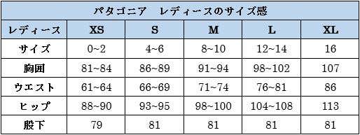 パタゴニアレディースのフィット表