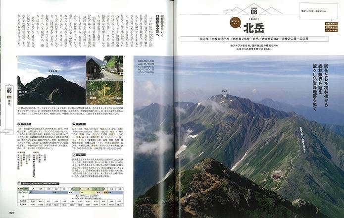 山岳雑誌8月号と夏山前に読んでおきたいノウハウ本を紹介