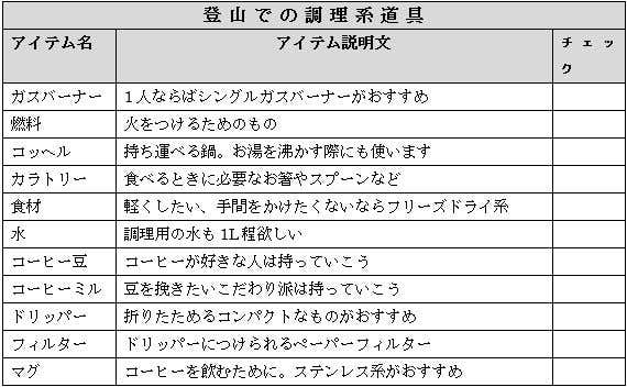 登山での調理系の道具一覧表