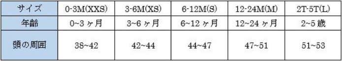 パタゴニアの帽子のサイズ一覧表とおすすめ15選 | YAMA HACK[ヤマハック]