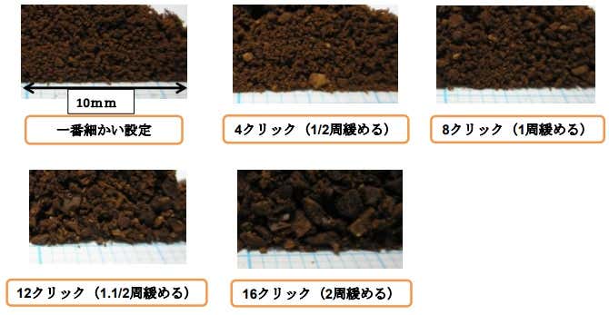 挽き加減のイメージ