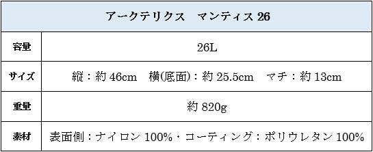 アークテリクス　マンティス26のスペック表