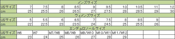 モントレイルのサイズ表
