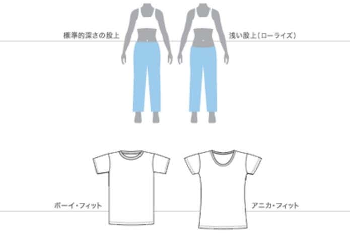 パタゴニアのウェアフィット表（女性）