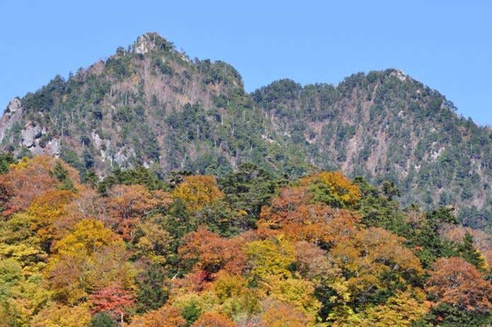 鶏冠山