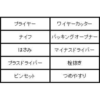万能ナイフのガーバー ミニマルチプライヤー ダイムのスペック画像