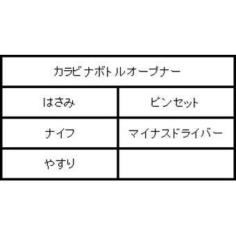 万能ナイフのレザーマン スタイル シー・エスのスペック画像