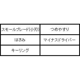 万能ナイフのビクトリノックス クラシック ALのスペックの画像