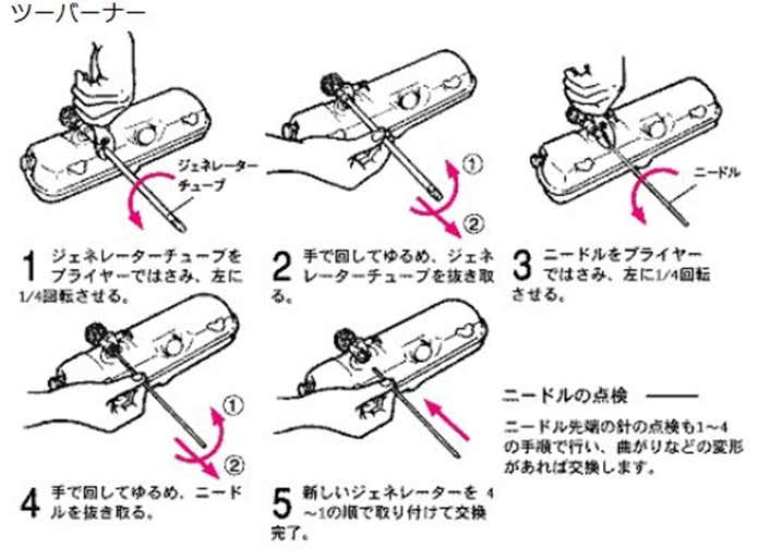 コールマンのツーバーナーどう選ぶ？使い方やメンテナンスも