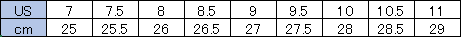 %e3%82%b0%e3%83%a9%e3%83%95%e2%91%a0