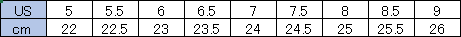 %e3%82%b0%e3%83%a9%e3%83%95%e2%91%a1