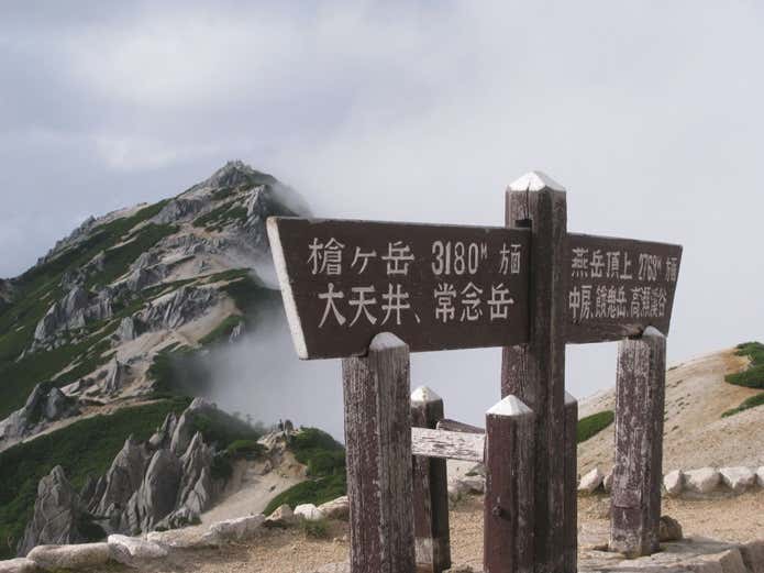 燕山荘へのアクセス