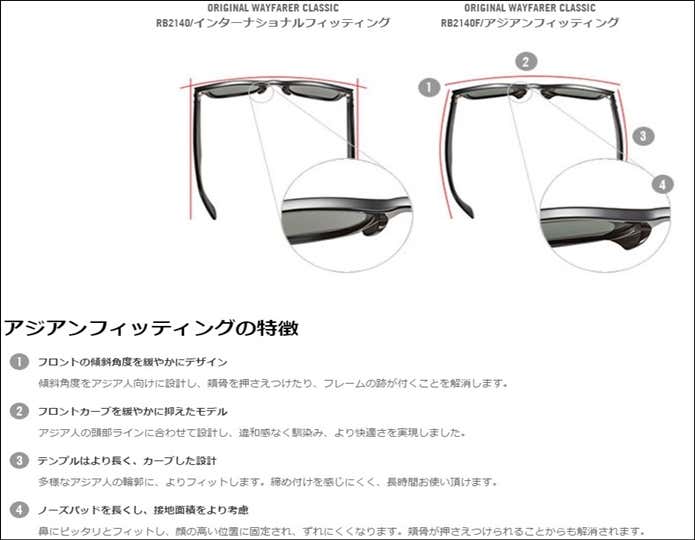 レイバンのサングラス、フィッティングについて