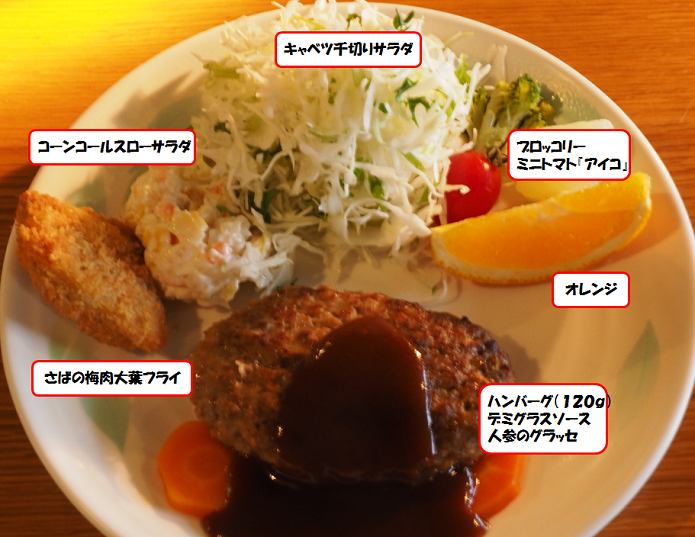 槍ヶ岳山荘の夕食