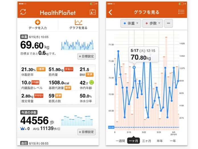 タニタの万歩計はアプリと連動できる！