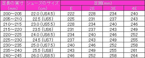レディースサイズ表