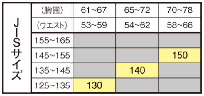サイズ表