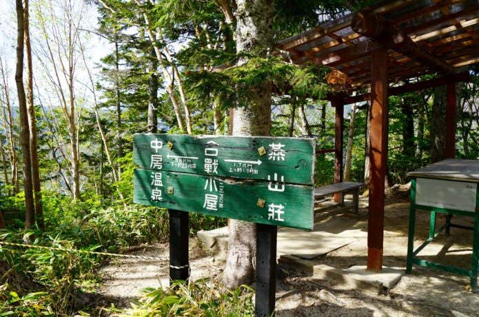 合戦小屋の看板