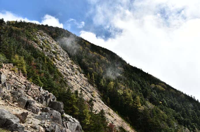 甲武信ヶ岳