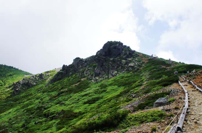 本白根山