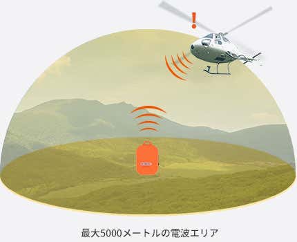 電波エリア