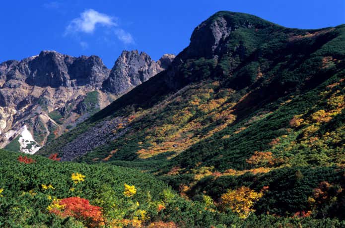 十勝岳