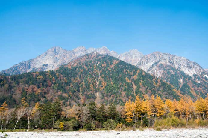徳沢付近から見る穂高