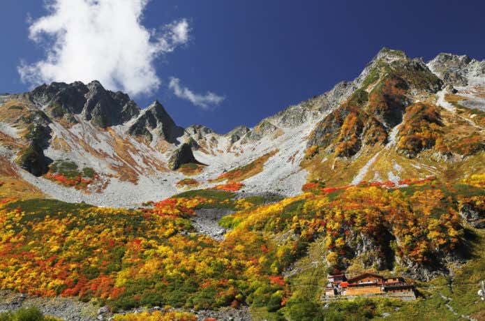 涸沢カールと山小屋の紅葉コントラスト