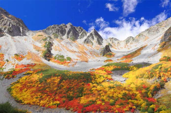 【2023年】一生に一度は見たい！涸沢カールの紅葉・登山情報