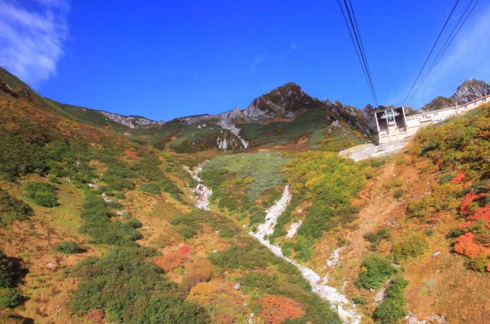 駒ヶ岳ロープウェイから見る千畳敷カール