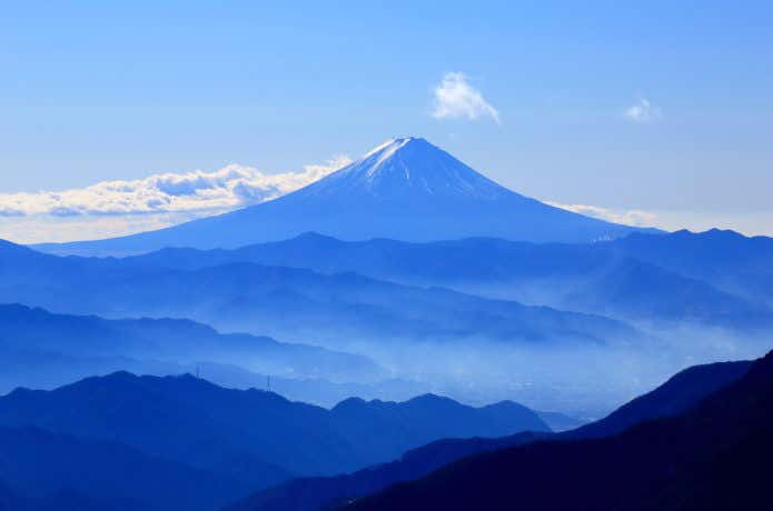 甲武信ヶ岳のパノラマ