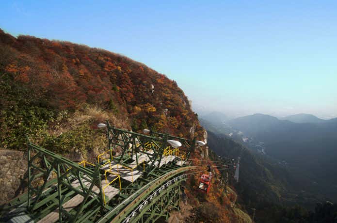 御在所岳 ロープウェー