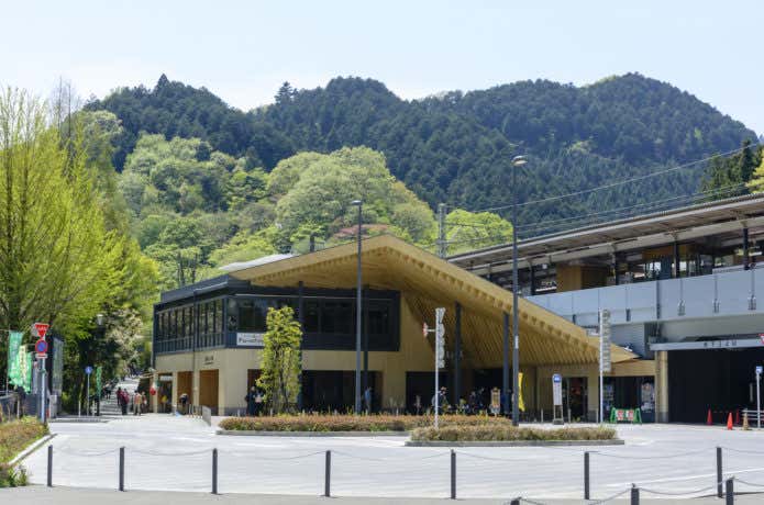高尾山口駅