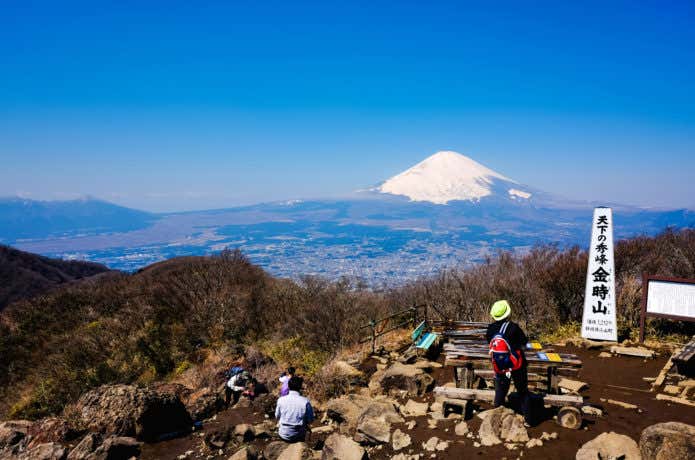 金時山