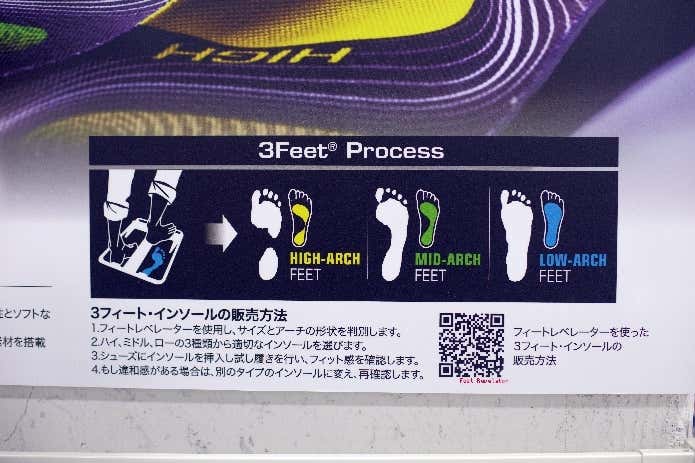 土踏まずの形に合わせてソールの形を決めます