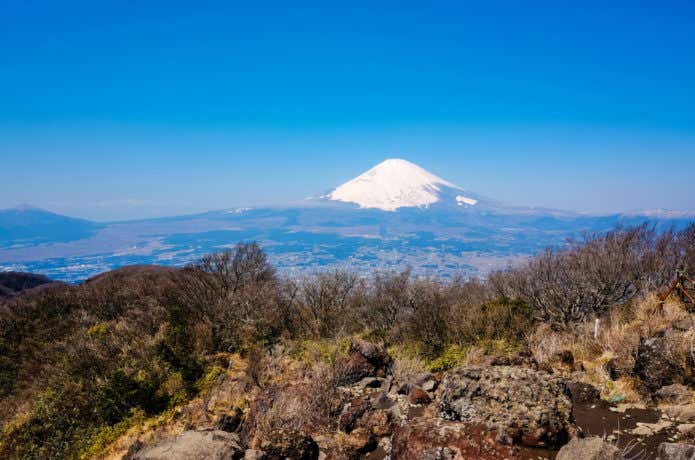 金時山