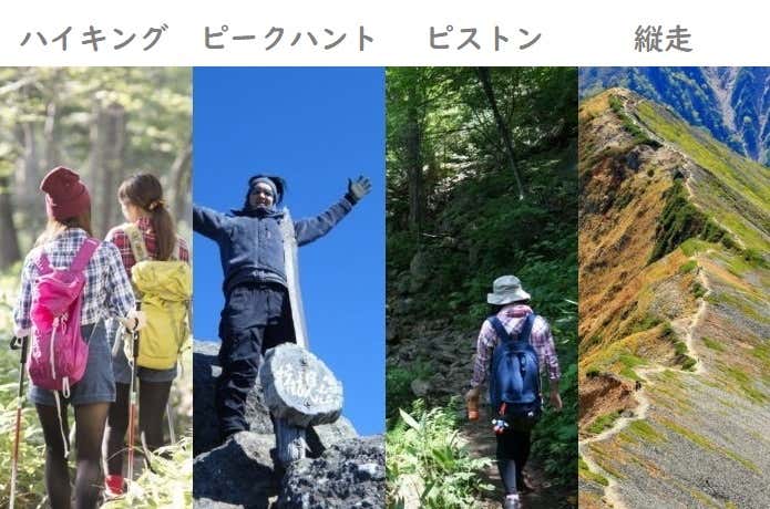 登山スタイル分類