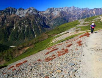 蝶ヶ岳稜線を行く登山者と槍・穂高連峰