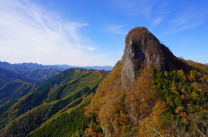 二子山