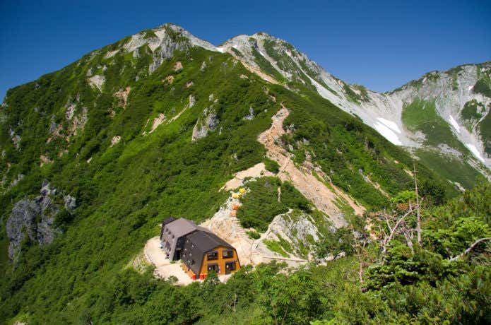 針ノ木小屋のテント場