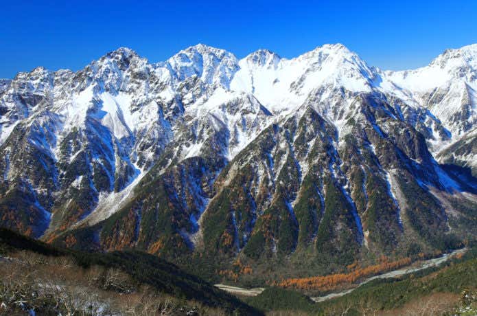 奥穂高岳