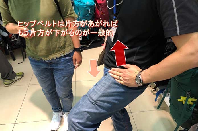 ヒップベルトの動き