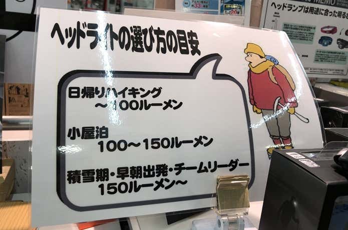 ルーメン数