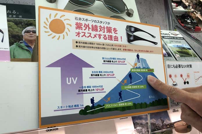 紫外線