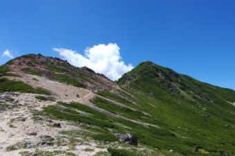 根石岳
