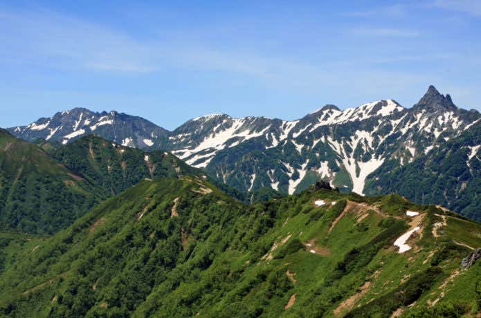 蝶ヶ岳常念岳縦走ルート